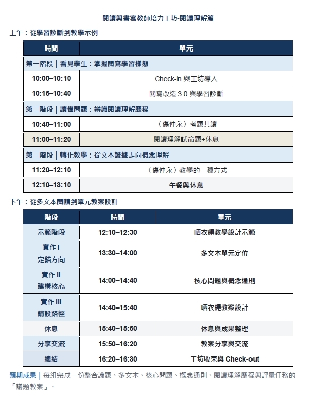 活動議程