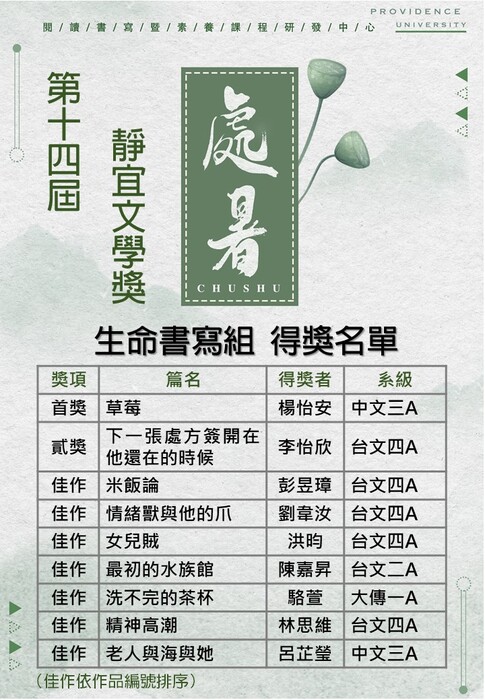【公告】第十四屆靜宜大學文學獎得獎名單公告圖片