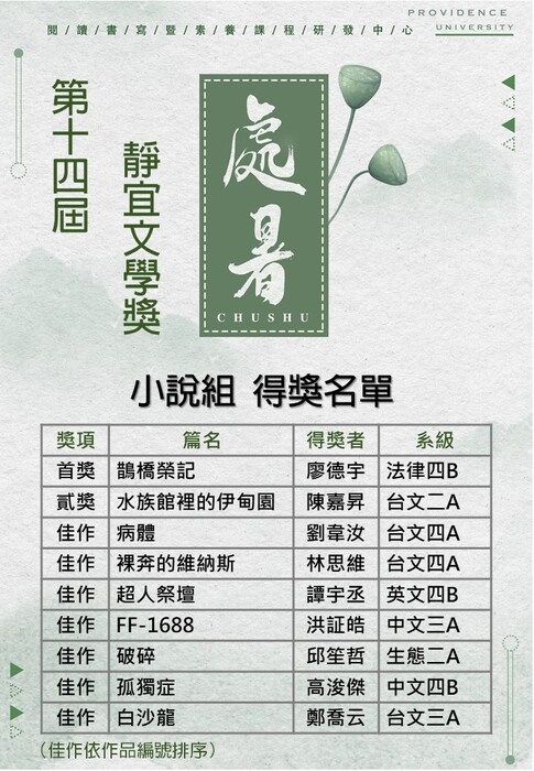 【公告】第十四屆靜宜大學文學獎得獎名單公告圖片